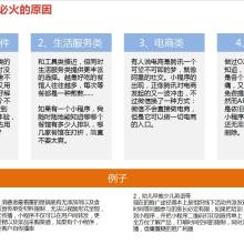 仓库软件价格 仓库软件公司 图片 视频