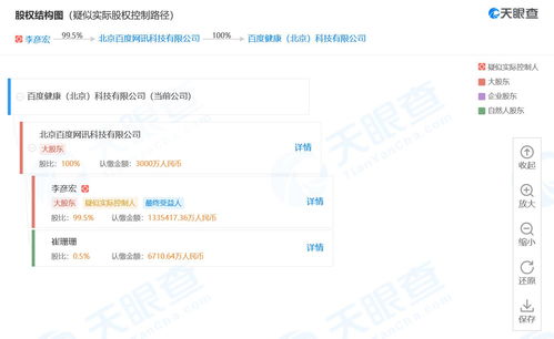 成立新公司健康 经营范围包括销售消毒用品 医疗器械