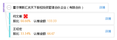 霍尔果斯汇庆天下股权投资管理合伙企业(有限合伙)