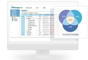 产品研发项目管理软件哪个好 网络 gz8manage的博客 csdn博客